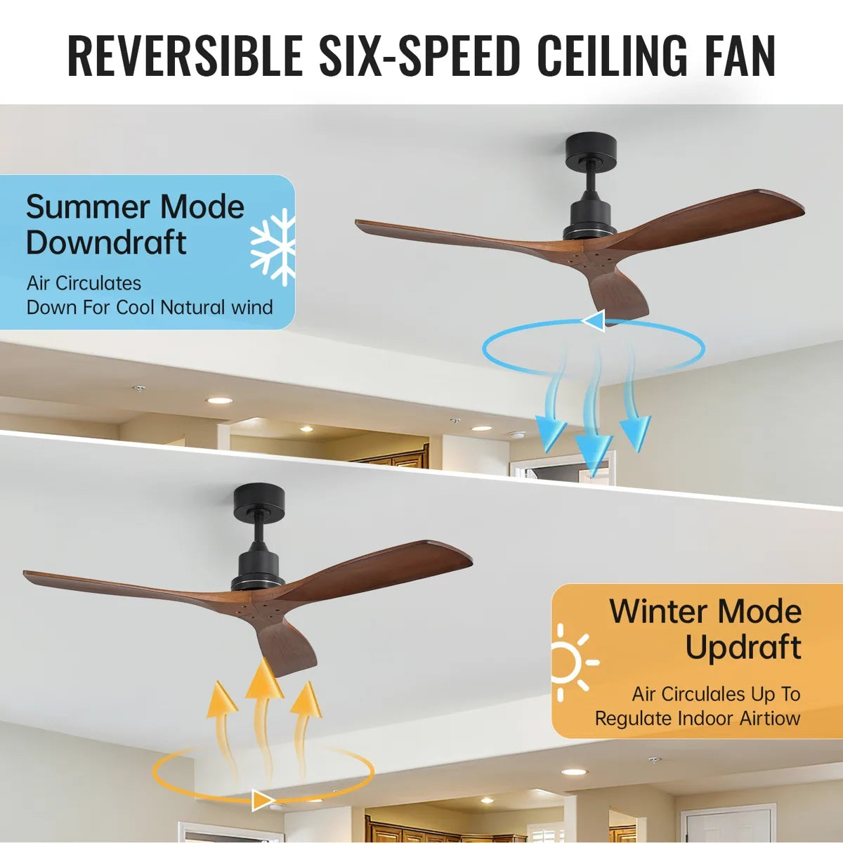 Nicola 52" 3 - Blade Standard Ceiling Fan with Remote Control